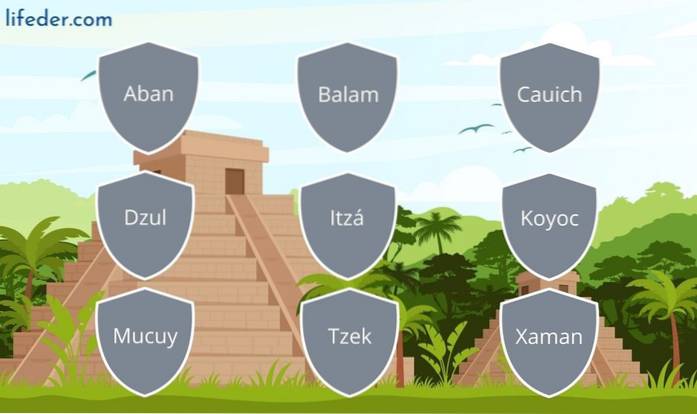 PokemongoPlanet | 100 Maya-Nachnamen und ihre Bedeutung